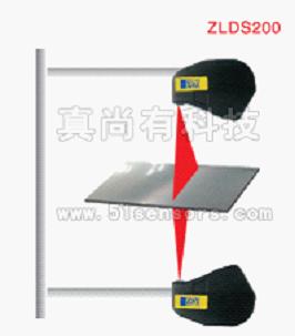ZLDS200二维激光传感器