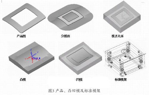 Cimatron E在注塑模具设计与数控加工编程中的应用