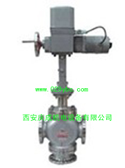帶熱電偶/熱電阻雙金屬溫度計、WFS-5100位置發送器