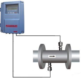 固定分体式超声波流量计