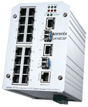 科洛理思 18口网管型工业交换机-JetNet 4518串接多數IP設備真便利