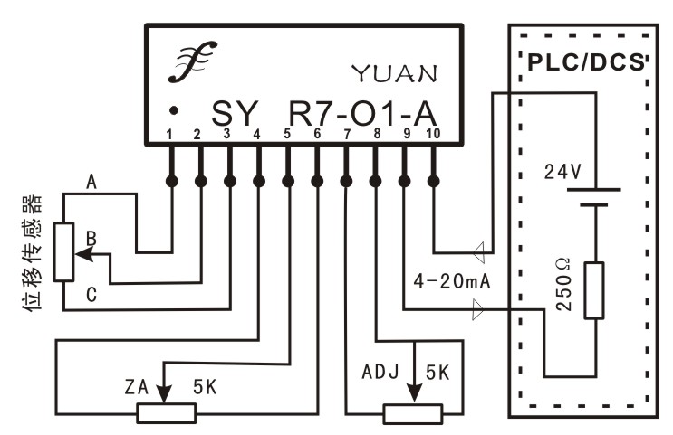 新型隔离变送器应用：电桥、位移等无源型传感器的隔离配电