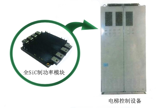 全SiC材料功率模块推进电梯控制设备节能进程
