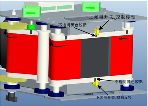 台湾巨控A-1188-T应用于投影仪的胶片步进控制系统