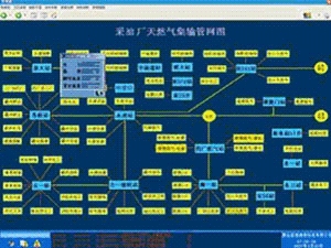 燃气无线计量远程监测系统