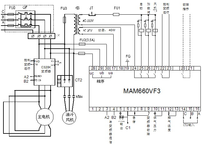 C320K系列空压机专用变频器应用方案