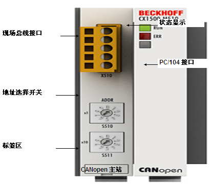 倍福 CX1500-M510 | CANopen 现场总线主站接口
