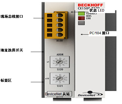 倍福 CX1500-B520 | DeviceNet 现场总线从站接口