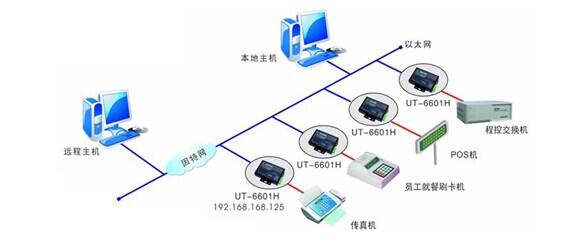 串口设备升级为网络接口联网解决方案