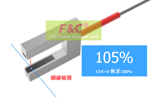 【嘉准光纤管】FFU721BC 槽型光纤│单芯光纤有安装孔位
