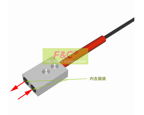 【嘉准光纤管】FFR-D16 漫反射式 │矩阵型光纤_内藏镜头长距检测