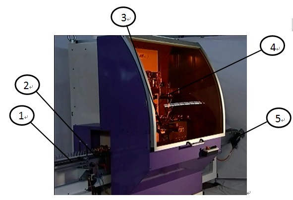 台达10MC运动控制器在玻璃瓶丝网印刷机中的应用