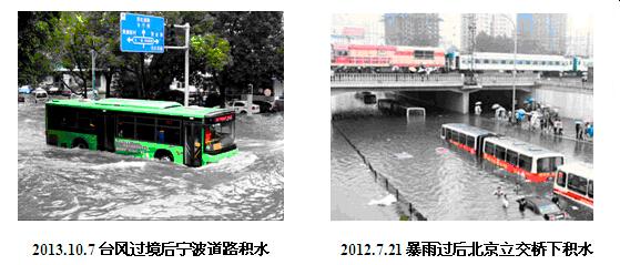 城市道路积水监测及预警系统，城市防汛遥测系统