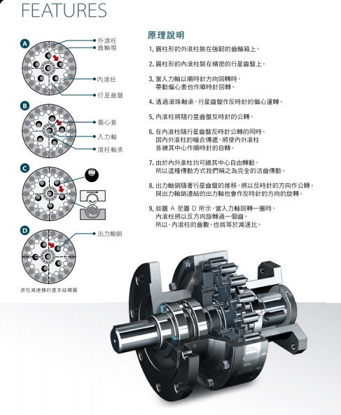 滚柱减速机