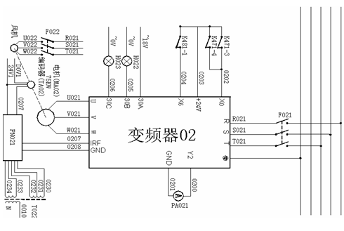 SB70森兰变频器在造纸机传动系统中的应用