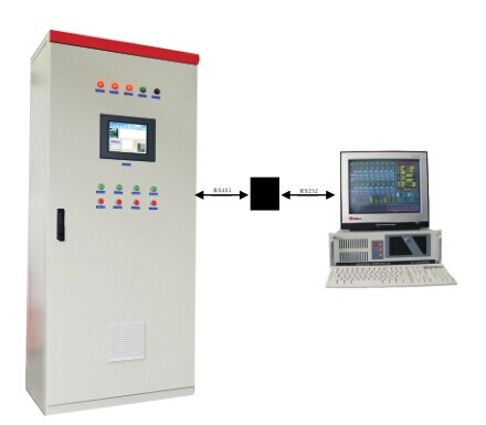 专为汽配厂家设计的可控硅电炉控制系统方案