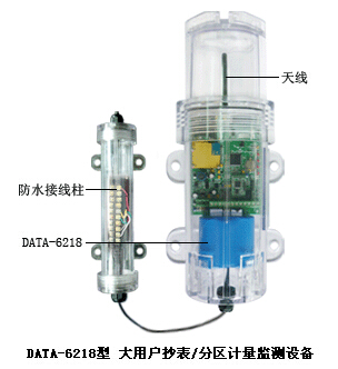 自来水抄表系统