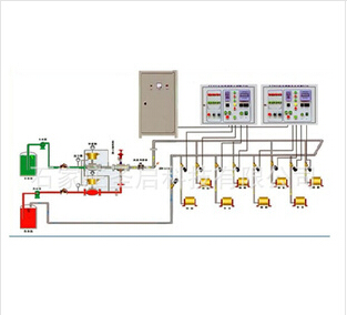 制革转鼓自动供水控制系统