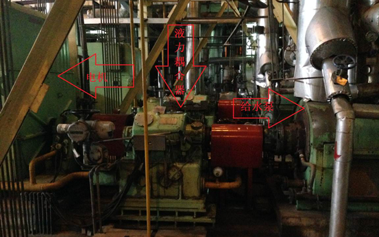 利德华福高压变频器在瑞平煤电2×150MW机组给水泵上的应用