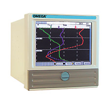 Omega RD8800系列 无纸记录仪／数据采集系统 