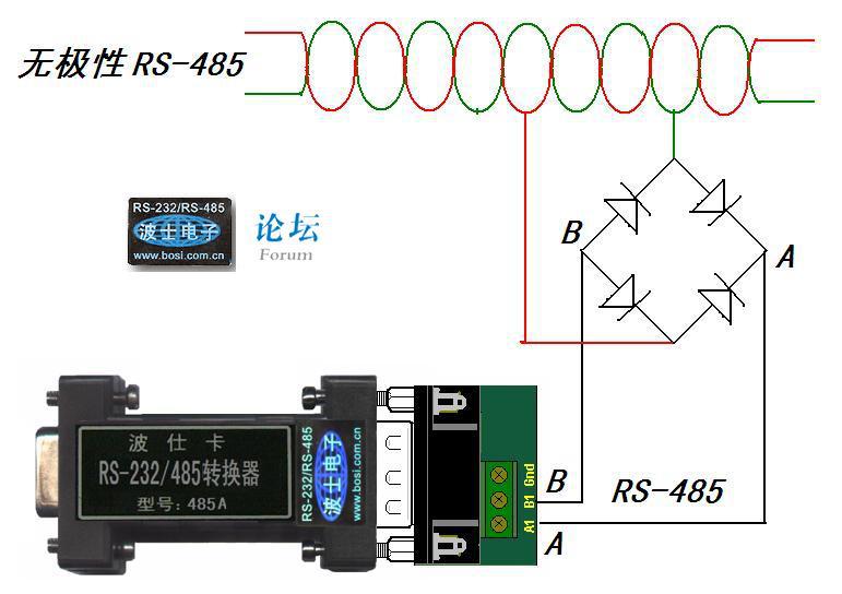 RS-485及RS-422的自动交叉连接