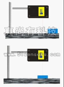 PCB板测厚