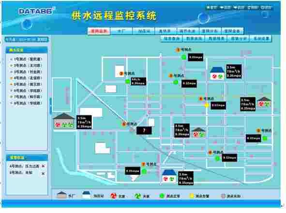 自来水管网数据在线监测系统