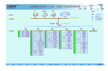 安科瑞3000电能管理系统在飞利浦电子技术（上海）有限公司的应用