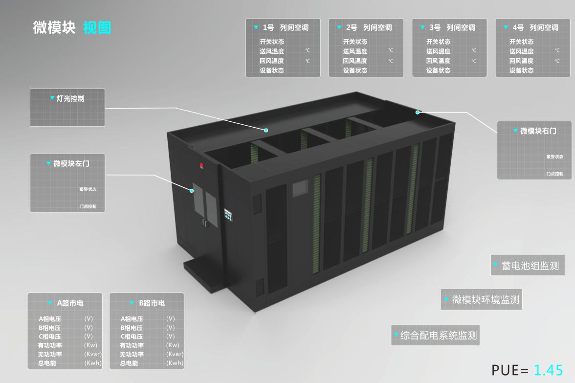 数据中心动环监控系统