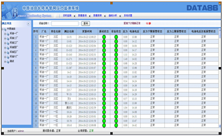 长停井压力远程监测系统