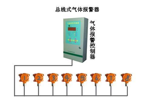 有毒气体报警器 光气气体报警器灵敏度高 响应速度快