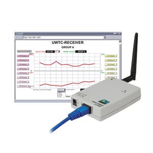 OMEGA   基于Web监测的无线接收器  UWTC-REC3