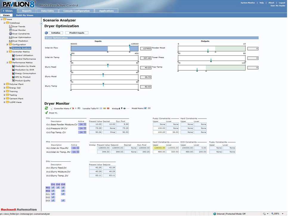罗克韦尔自动化 Pavilion8 软件简化模型预测控制