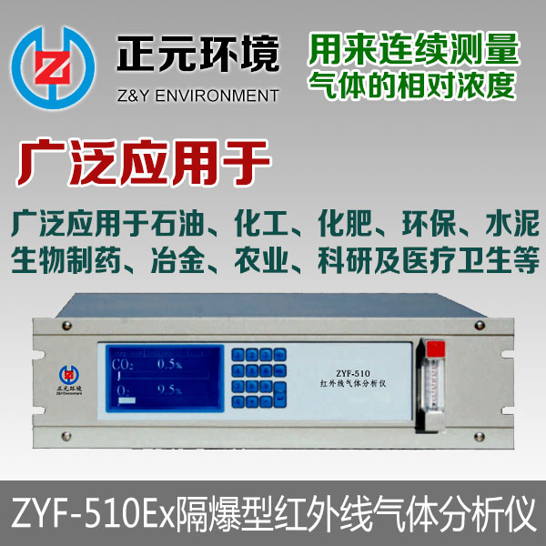 红外线气体分析仪