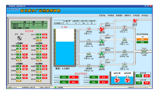 农村饮水安全监测