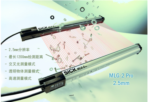 “天网”2.5mm分辨率MLG-2测量光栅上市