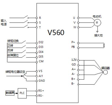 四方电气V560系列变频器应用于铝型材牵引机