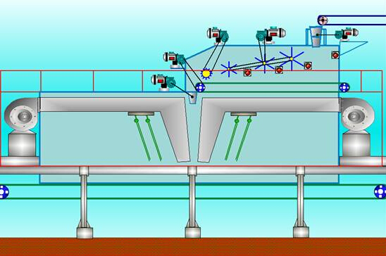 基于紫金桥组态软件的蔗渣刨花板生产线监控系统