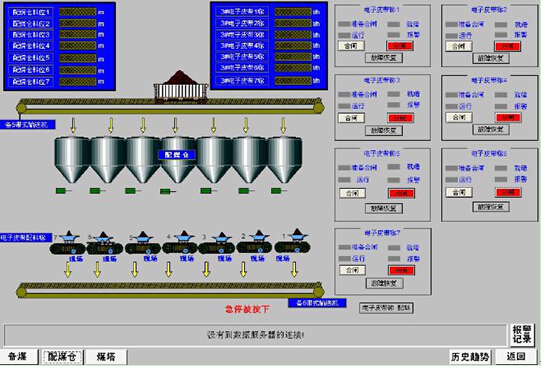 紫金桥实时数据库实现焦化厂生产能源调度信息管理系统