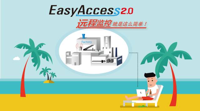 与EasyAccess2.0的第一次亲密接触! [注册篇]