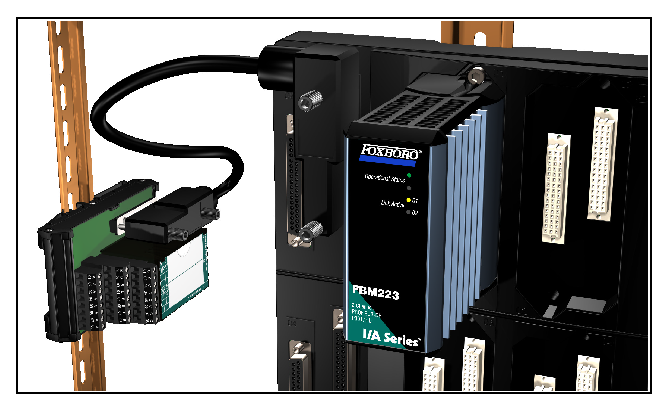 福克斯波罗DCS卡件PROFIBUS-DPTM通讯接口组件FBM223
