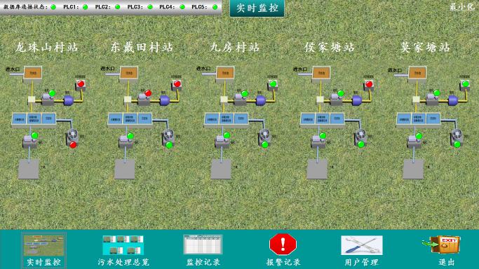 紫金桥软件在污水处理站远程监控系统中的应用