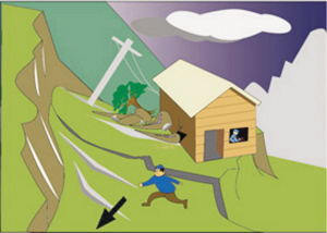 地质灾害监测预警系统—四信物联网