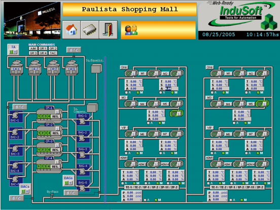 InduSoft节能及建筑自动化应用－－保利斯塔(Paulista)购物广场