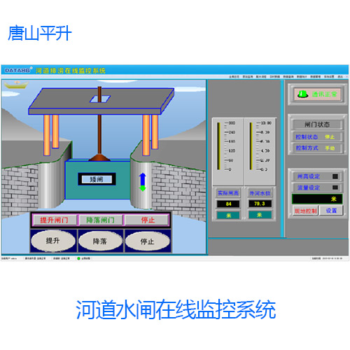 水闸远程控制系统、水闸自动化控制系统