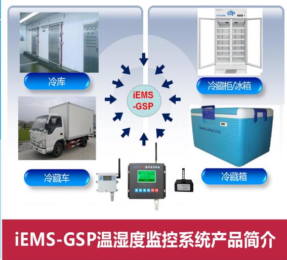 iEMS-GSP温湿度在线监测系统