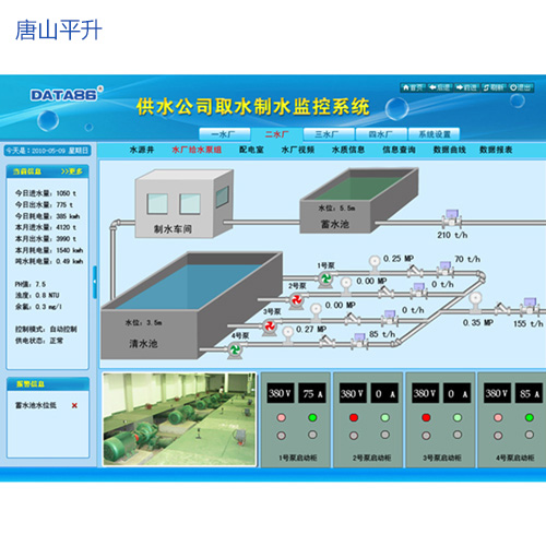 自来水厂自动化控制系统、自来水厂自动化系统