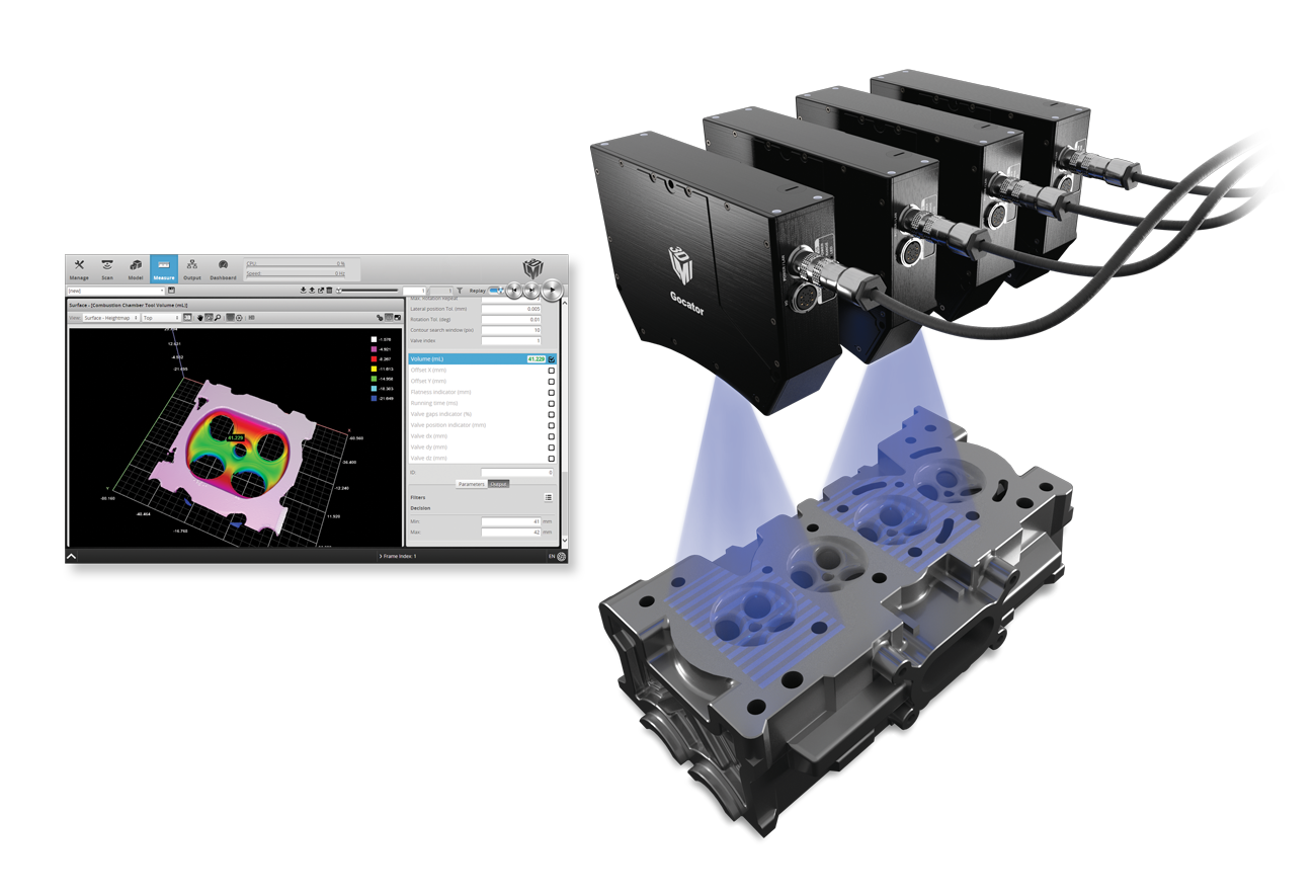 LMI Technologies发布专用3D解决方案