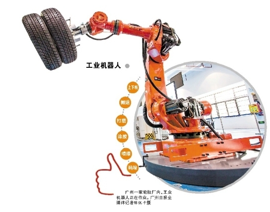 广州智能装备及机器人产业规模近500亿