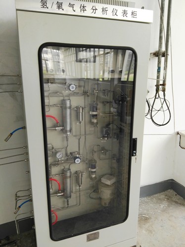 美国GE发电机OXY.IQ-3110，XMTC6211氢中氧含量分析仪系统
